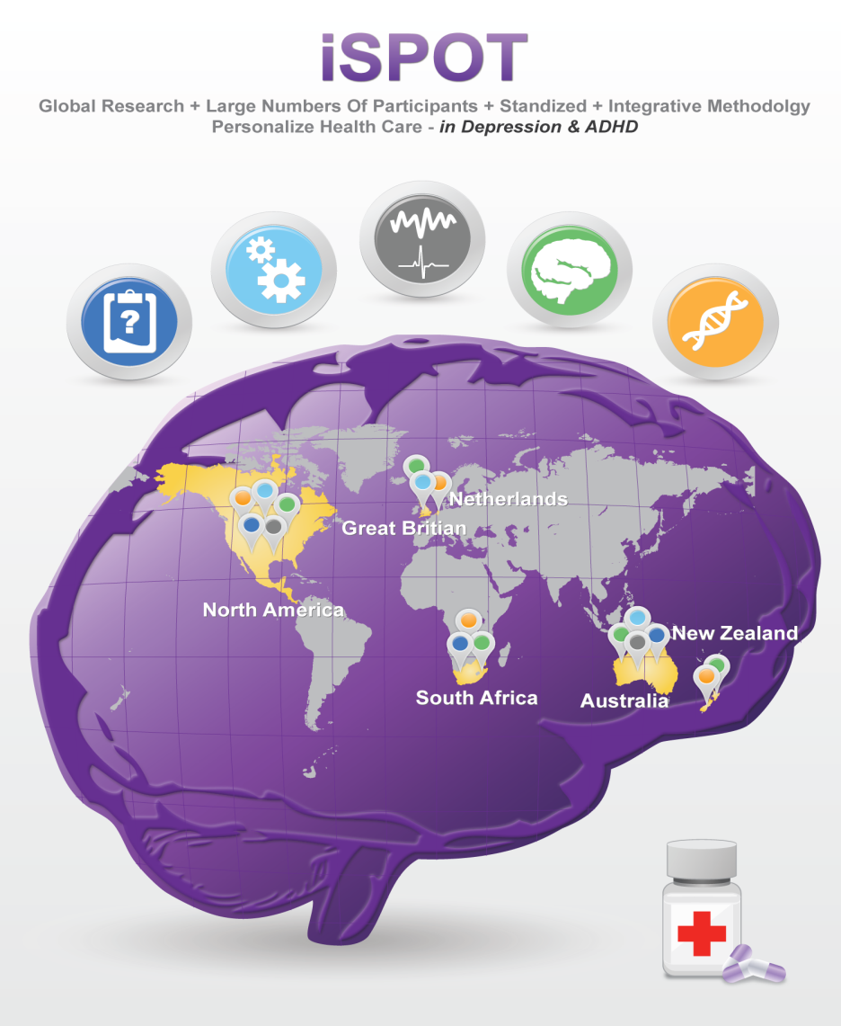 iSPOT-D Antidepressant Response Trial — data collection overview